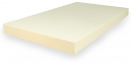NEW THERM systém - EUROPIR ETICS, PIR fasádní desky